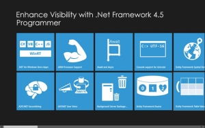 4 Enhance Visibility with .Net Framework 4